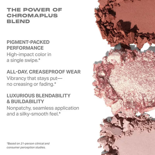 Morphe ChromaPlus 6-Pan Eyeshadow Palette – Highly Pigmented Matte & Shimmer Shades