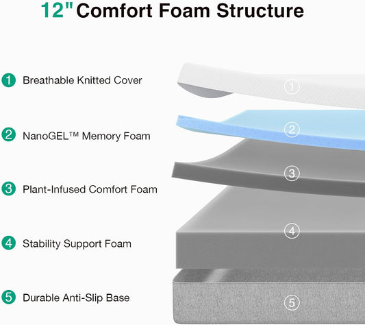 Novilla Bliss 12" King Gel Memory Foam Mattress – Cooling & Pressure Relief