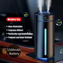 **380ml Dual Spray Car Humidifier & Essential Oil Diffuser – USB Air Freshener**