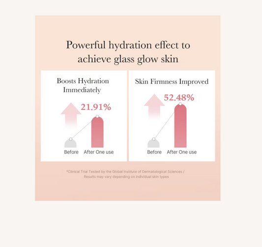 Triple Collagen Toner 4.0