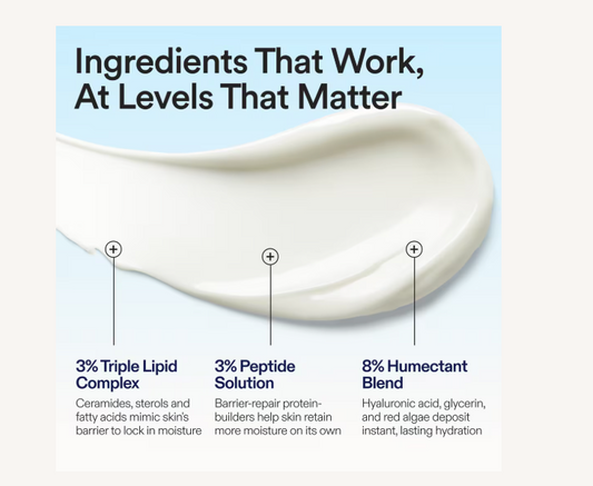 Triple Lipid-Peptide Cream