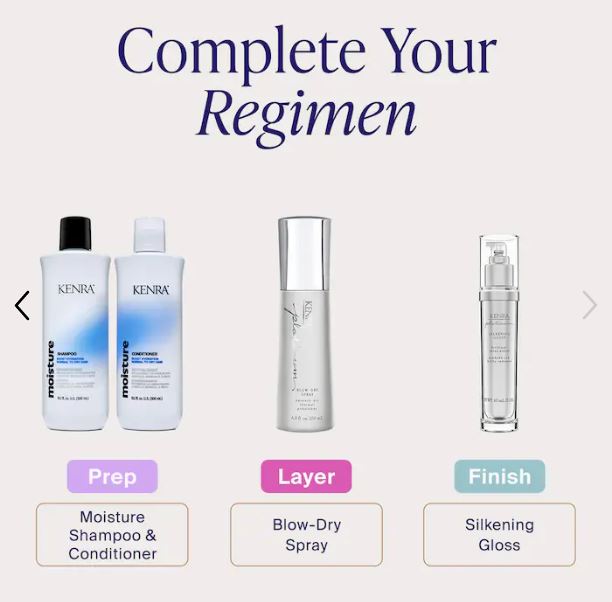 Silkening Gloss Heat Protectant Smoothing & Shine Serum-Kenra Professional