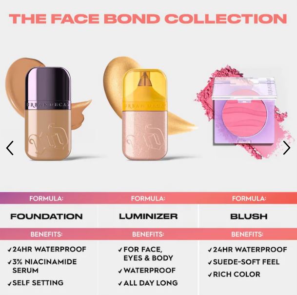 Face Bond Radiance Drops – Waterproof Glow for Face & Body-Urban Decay