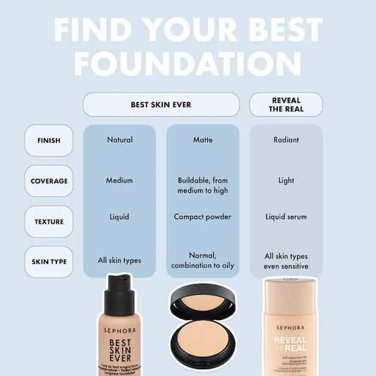 SEPHORA COLLECTION Reveal The Real 12HR Soft Radiant Skin Tint