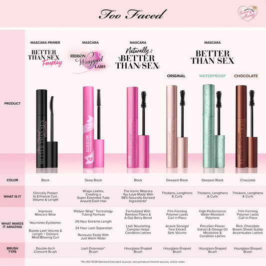 Too Faced Better Than Sex Volumizing & Lengthening Mascara