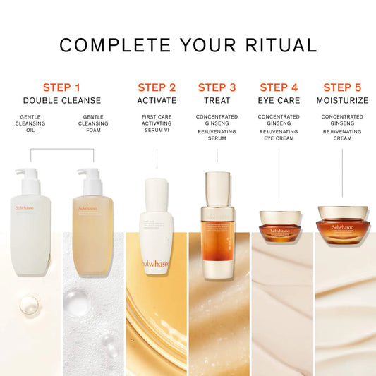 Sulwhasoo Mini First Care Activating Serum – Anti-Aging Treatment