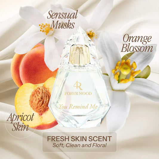 FORVR Mood You Remind Me Eau de Parfum
