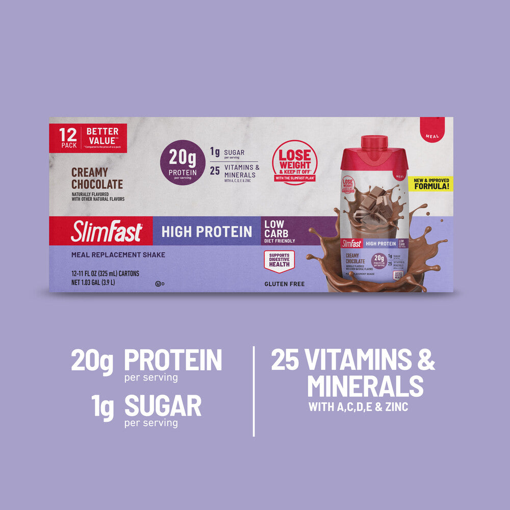 SlimFast® High Protein Chocolate Meal Replacement Shake – 12 Count