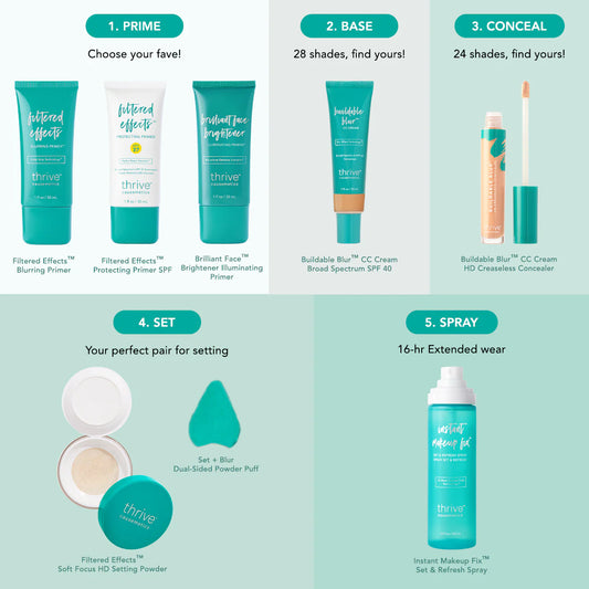 Filtered Effects Blurring Primer SPF 37