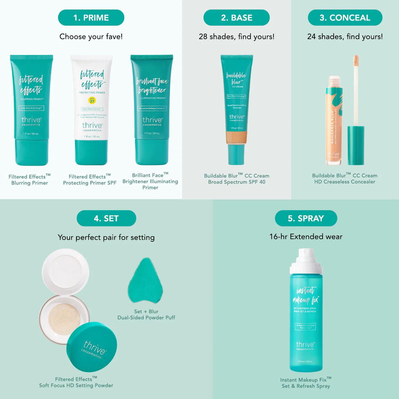 Set + Blur Precision Powder Puff