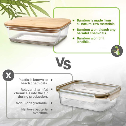 "Greener Chef 21 oz. Food Storage Container with Eco-Friendly Bamboo Lid"
