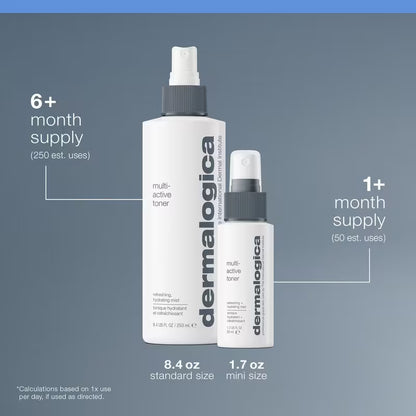 Multi-Active Skin Balancing Toner Mist for All Skin Types