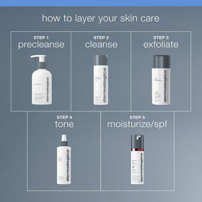 Multi-Active Skin Balancing Toner Mist for All Skin Types