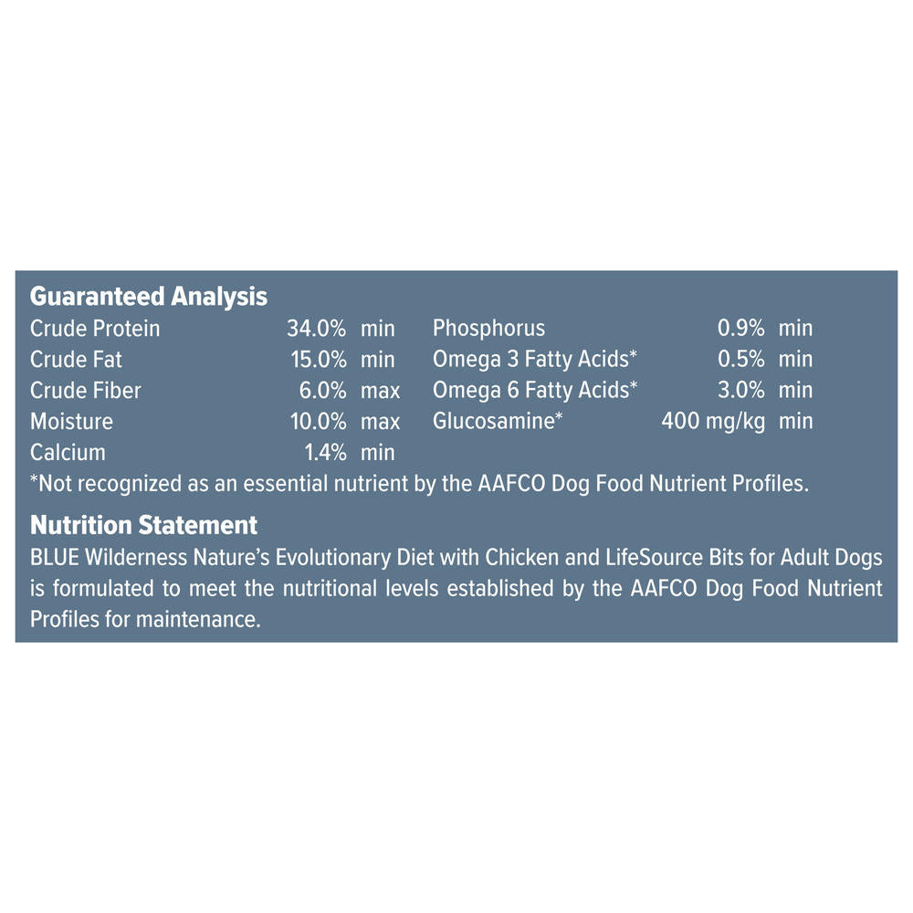 BLUE Wilderness™ High-Protein Chicken Dry Dog Food with Wholesome Grains – 24 lb