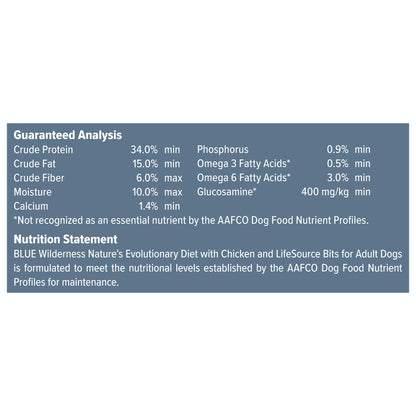 BLUE Wilderness™ High-Protein Chicken Dry Dog Food with Wholesome Grains – 24 lb