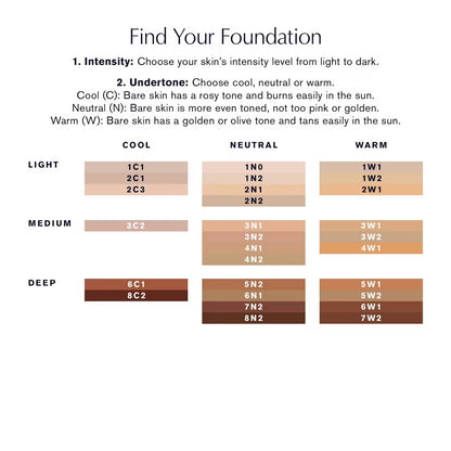 Futurist Hydra Rescue Full Coverage Foundation SPF 45-6C1 Rich Cocoa