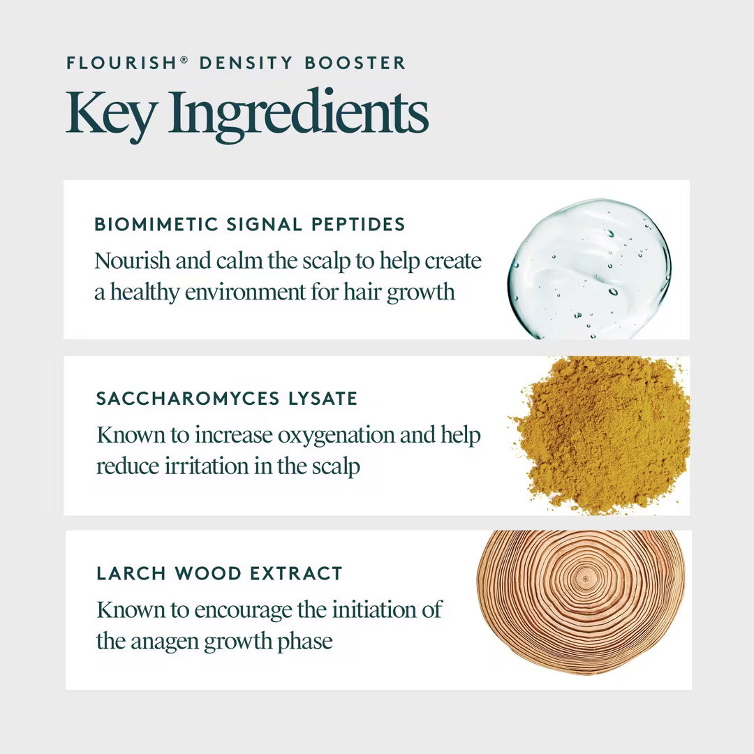 Flourish Advanced Hair Density & Growth Booster