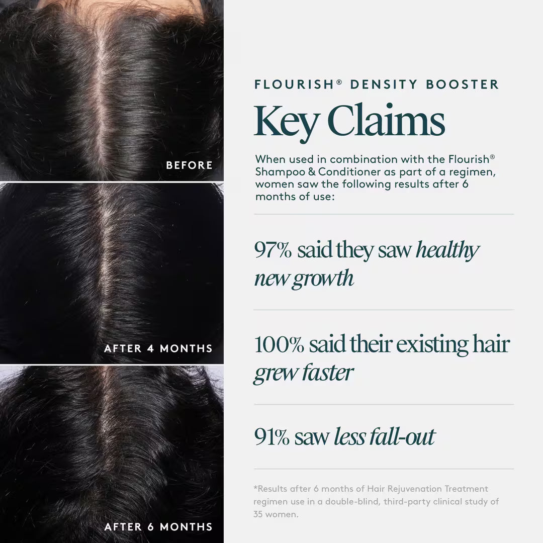 Flourish Advanced Hair Density & Growth Booster