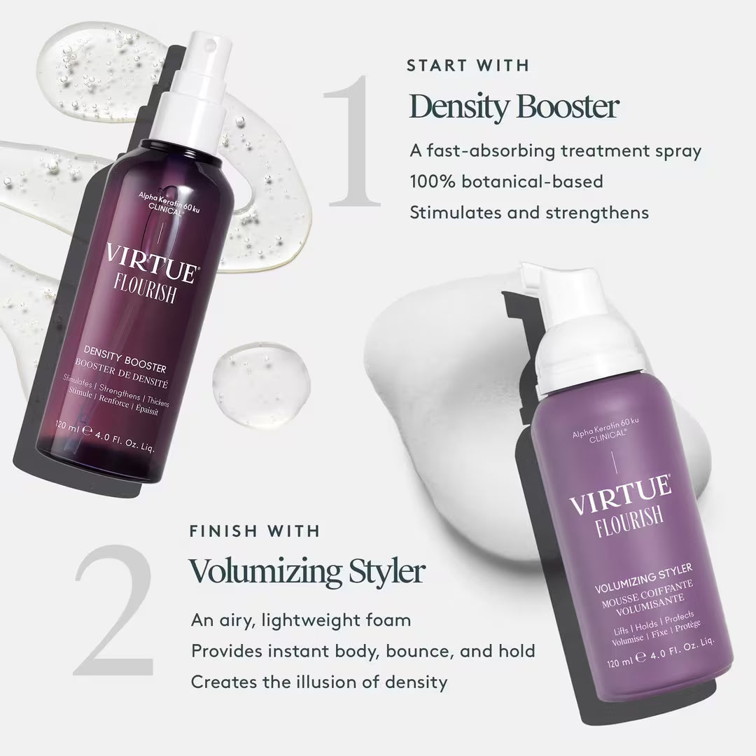 Flourish Advanced Hair Density & Growth Booster