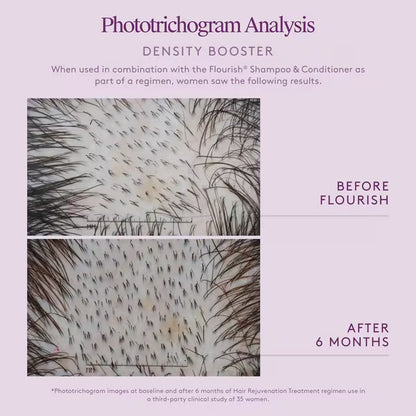 Flourish Advanced Hair Density & Growth Booster