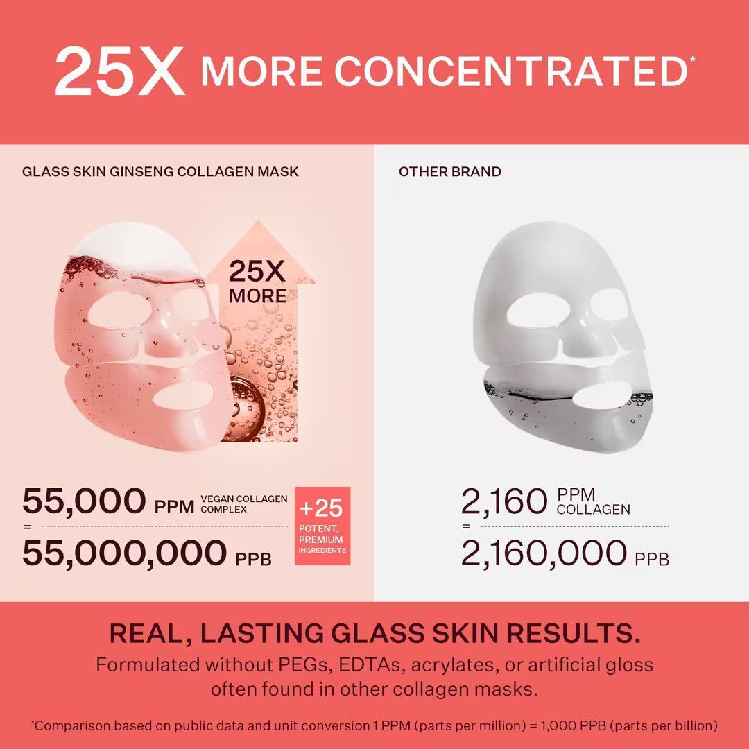 Glass Skin Firming & Radiance Mask