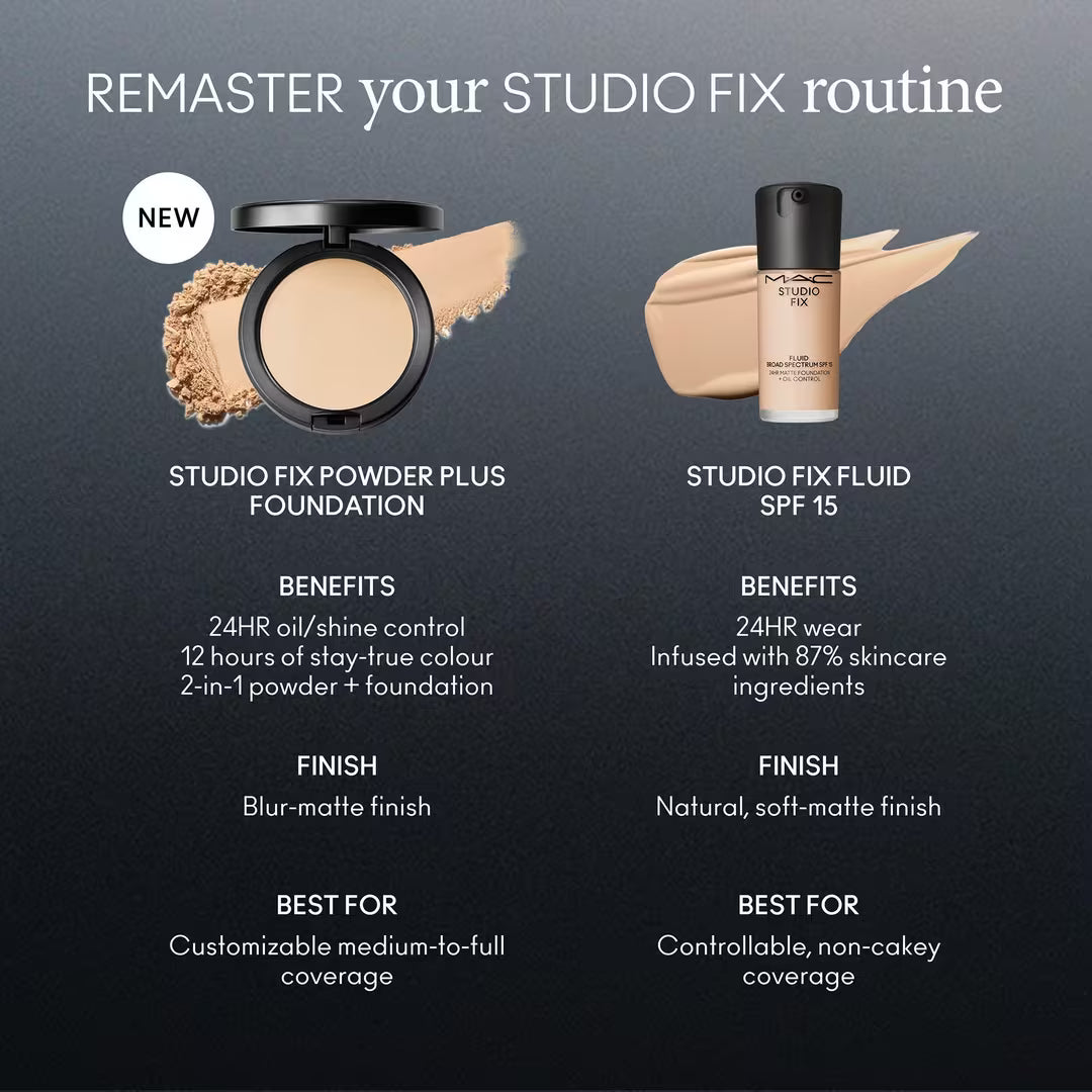 Studio Fix Oil-Control Powder Foundation-C4