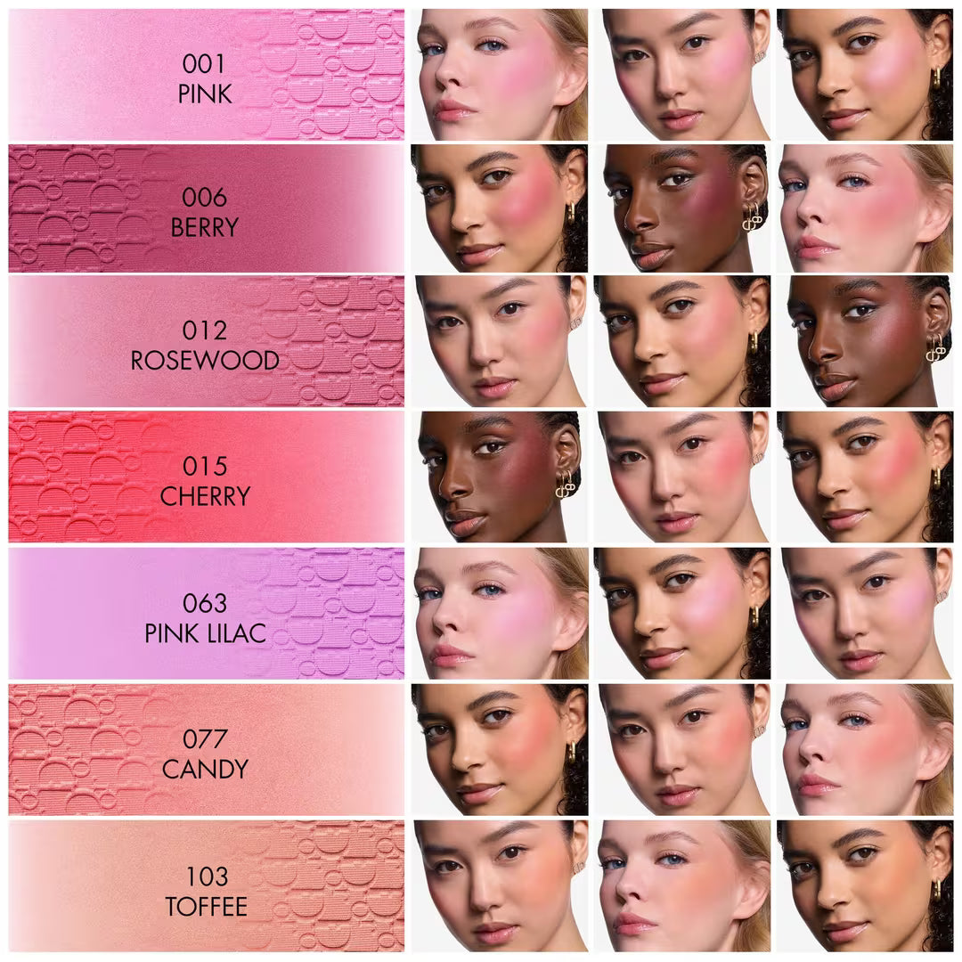 Backstage Rosy Glow Longwear Powder Blush