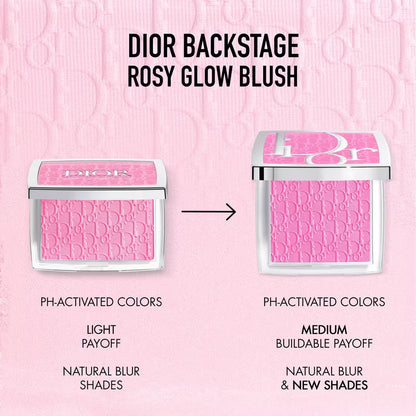 Backstage Rosy Glow Longwear Powder Blush
