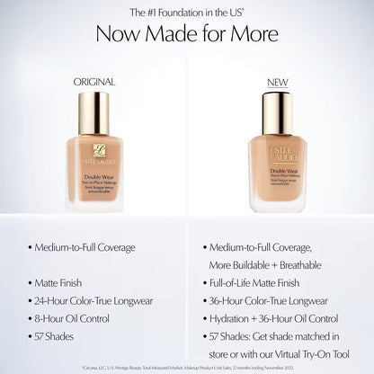 Double Wear Transfer-Resistant Stay-in-Place Foundation