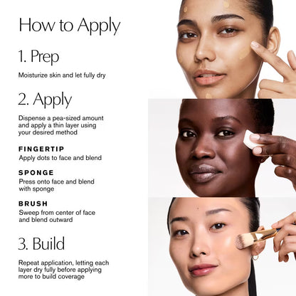 Double Wear Transfer-Resistant Stay-in-Place Foundation