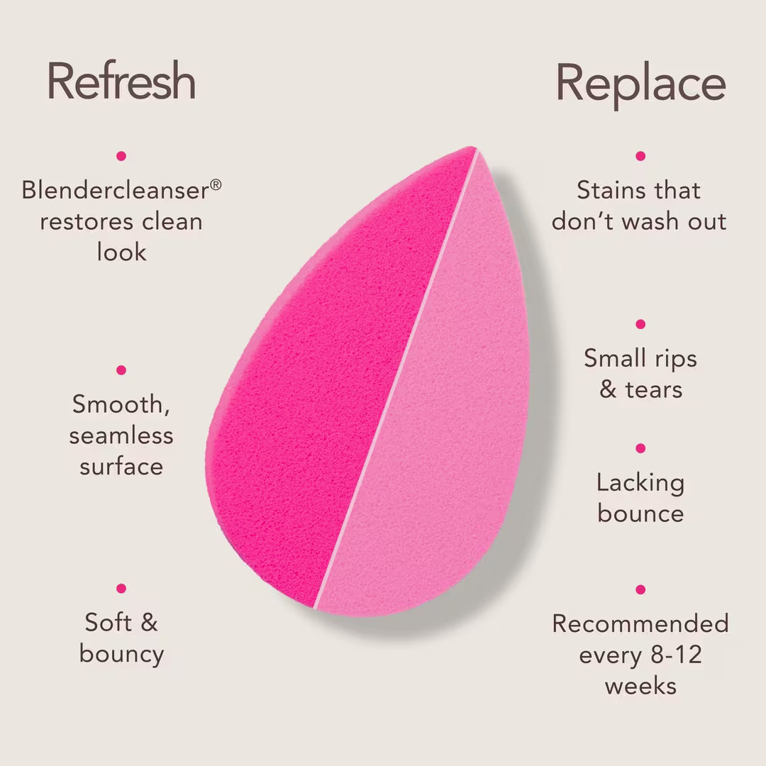 ReSetter Reusable Blotting & Refresh Pads