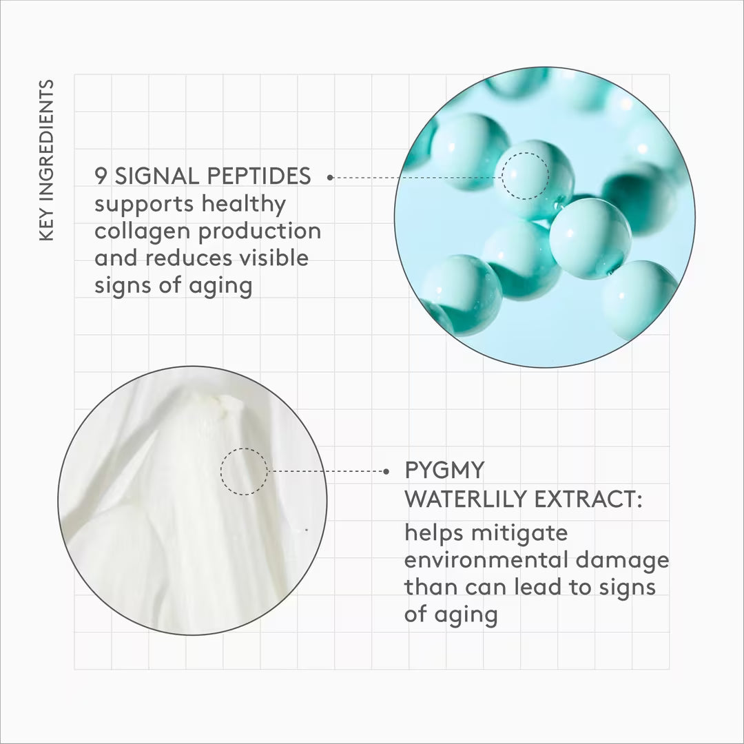 Hydrating & Firming Peptide Cream