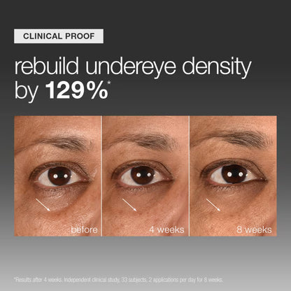 Redensifying Growth Factor Eye Serum