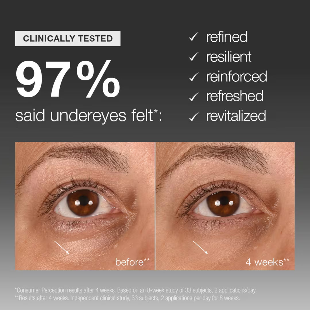 Redensifying Growth Factor Eye Serum