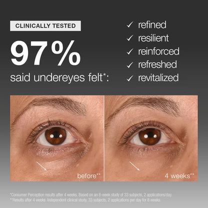 Redensifying Growth Factor Eye Serum