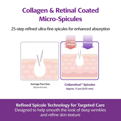 Timeless Retinal Renewal Serum