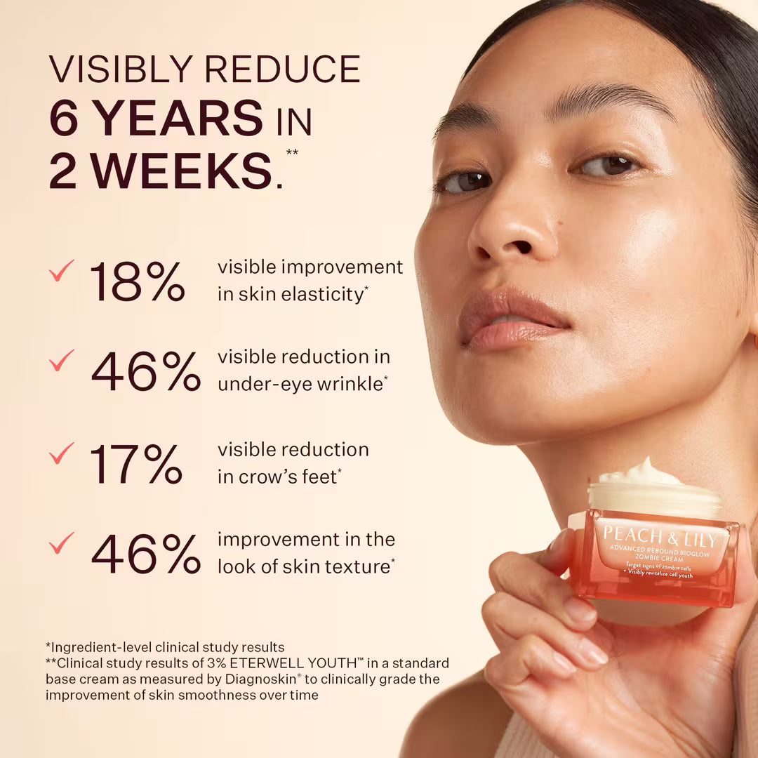 Advanced Bio-Glow Rebound Treatment