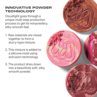 Cloudlight Soft Glow Radiant Blush