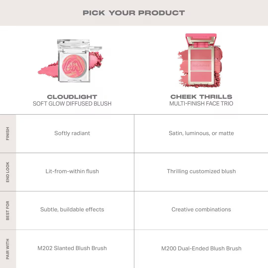 Cloudlight Soft Glow Radiant Blush