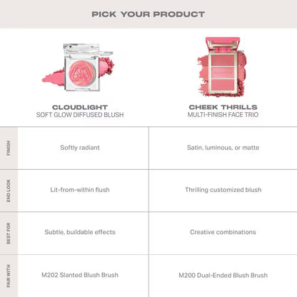 Cloudlight Soft Glow Radiant Blush