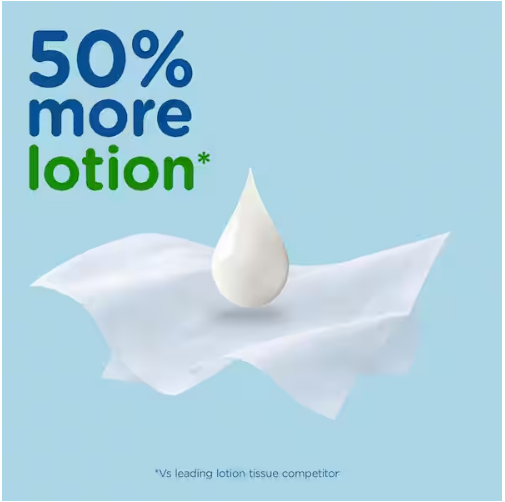 2-Ply Plus Lotion Facial Tissues – 4-Pack Cube Boxes