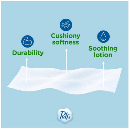 Premium Plus Lotion Facial Tissues – 3 Cube Boxes