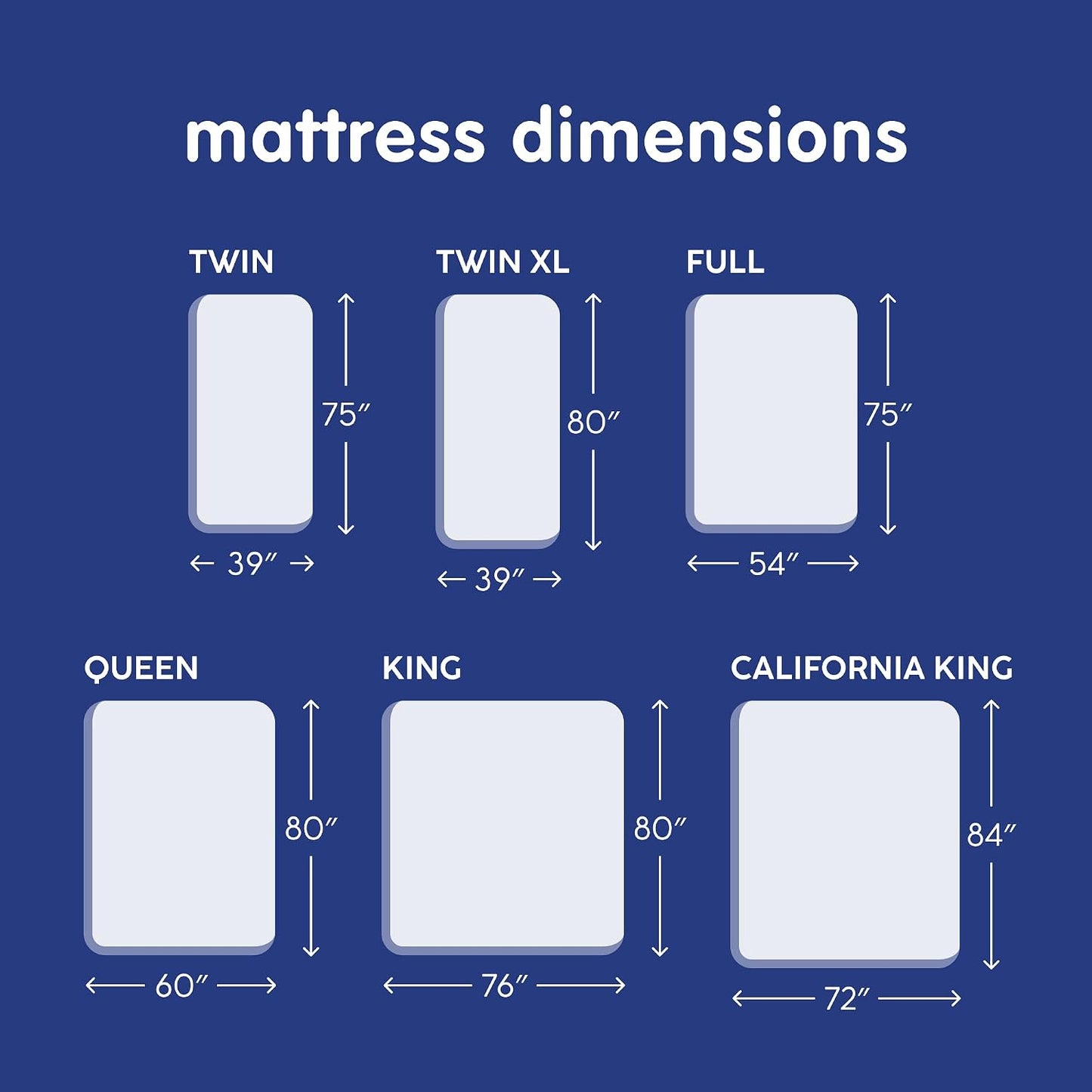 Vibe Twin XL Gel Memory Foam Mattress – 12", Pressure-Relieving, Cooling, Medium-Firm Feel