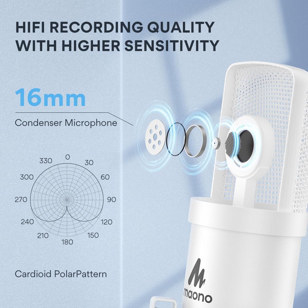 MAONO A04 White USB Microphone | 192kHz/24Bit Condenser Mic for PC, Podcast & Streaming