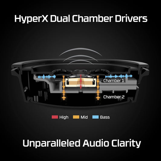 HyperX Cloud Alpha Wireless Gaming Headset – 300H Battery, DTS Headphone:X, Red