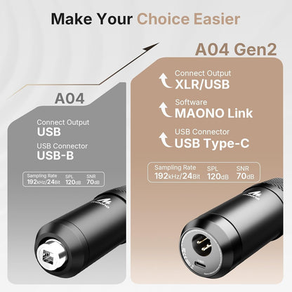 MAONO A04 Gen2 USB/XLR Condenser Microphone Bundle for Podcast, Gaming & Streaming