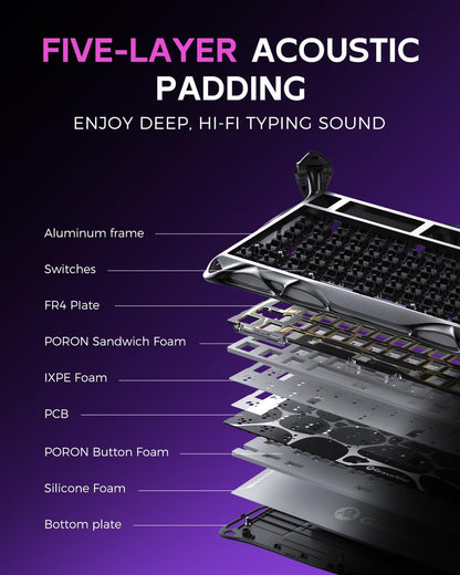 GravaStar Mercury K1 Pro 75% Gaming Keyboard – Wireless, RGB, Hot-Swappable Switches