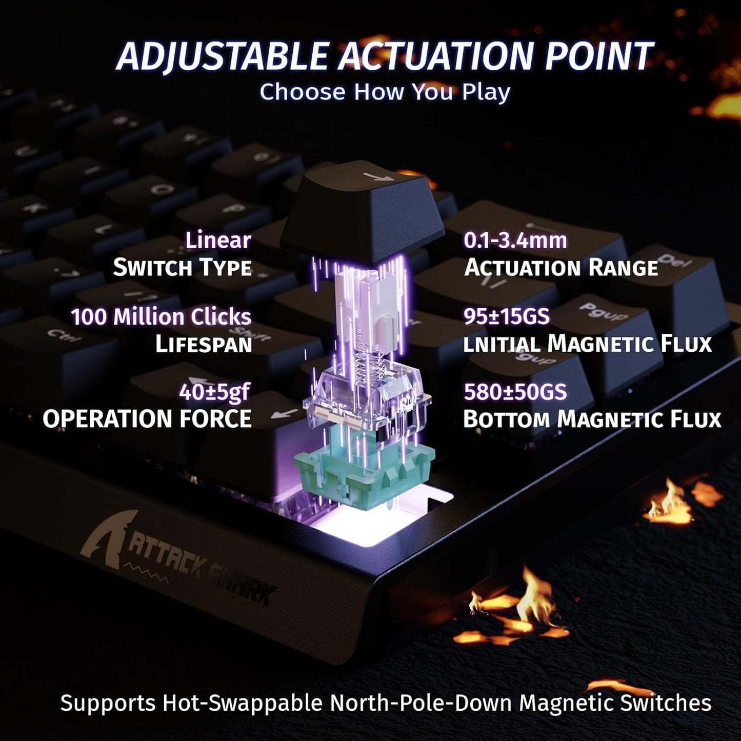 ATTACK SHARK X68 HE RT 60% Hall Effect Gaming Keyboard – 8KHz, RGB, Wired