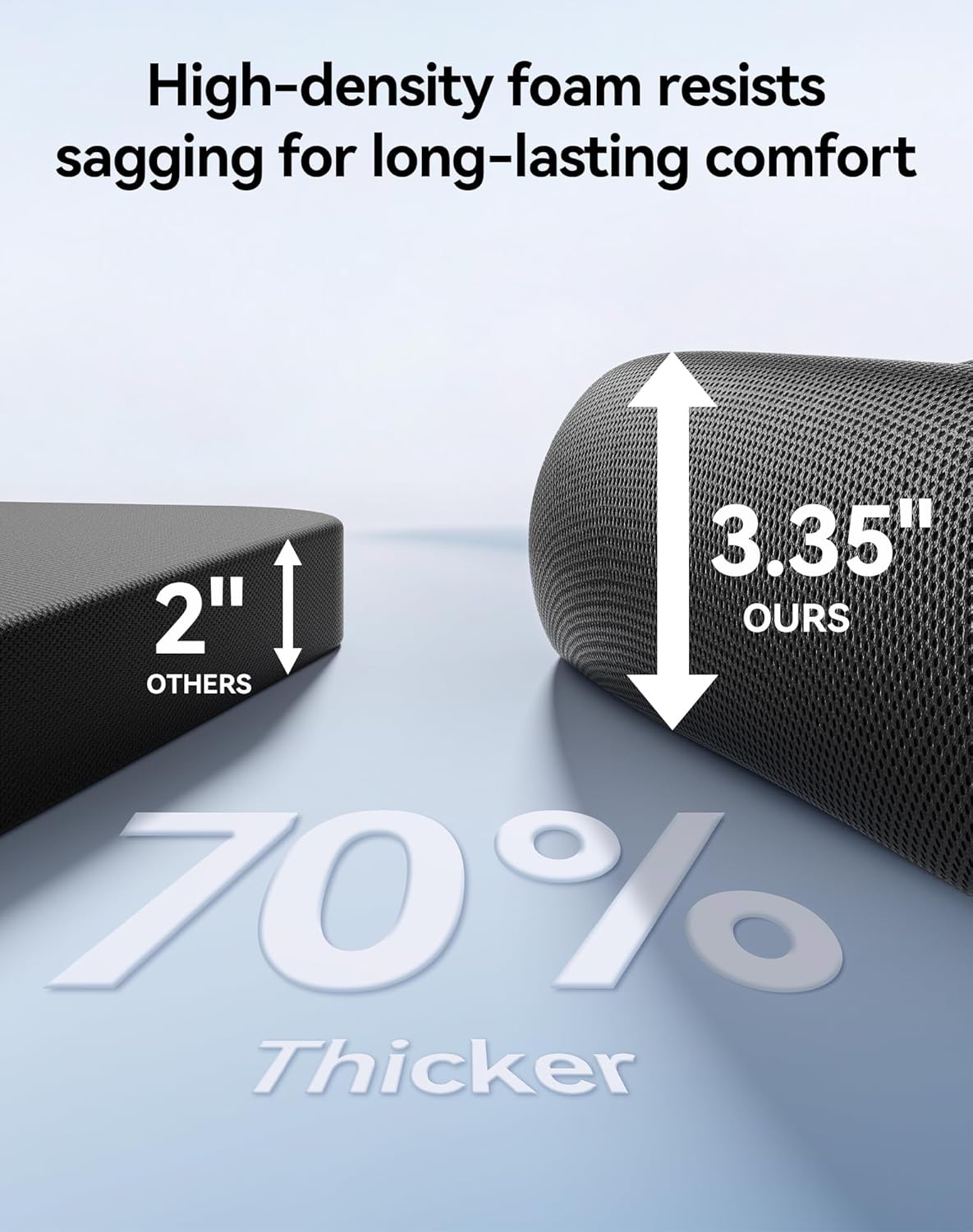 SIHOO M18 Ergonomic Office Chair with Headrest & Lumbar Support