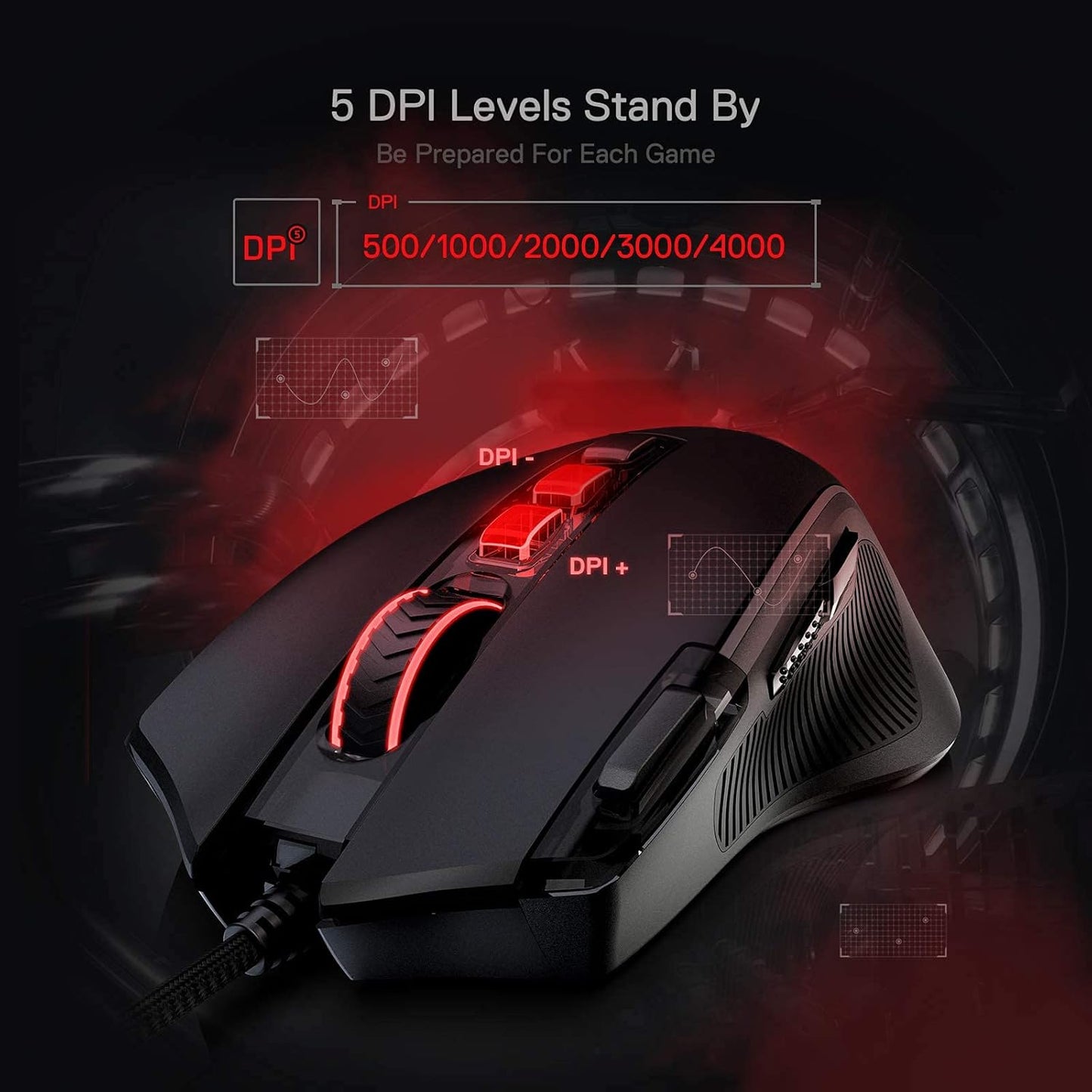 Redragon M612 Wired RGB Gaming Mouse, 8000 DPI, Programmable Buttons